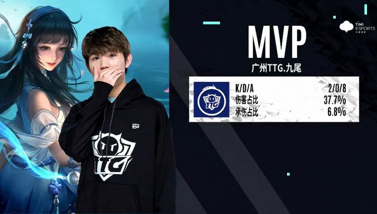 这样的成绩 这样的成绩