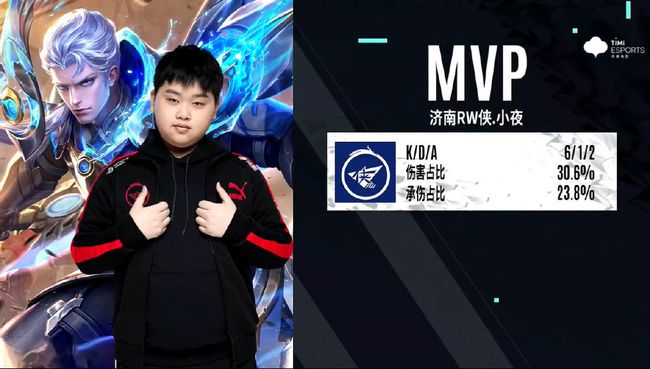 竞争激烈的 竞争激烈的